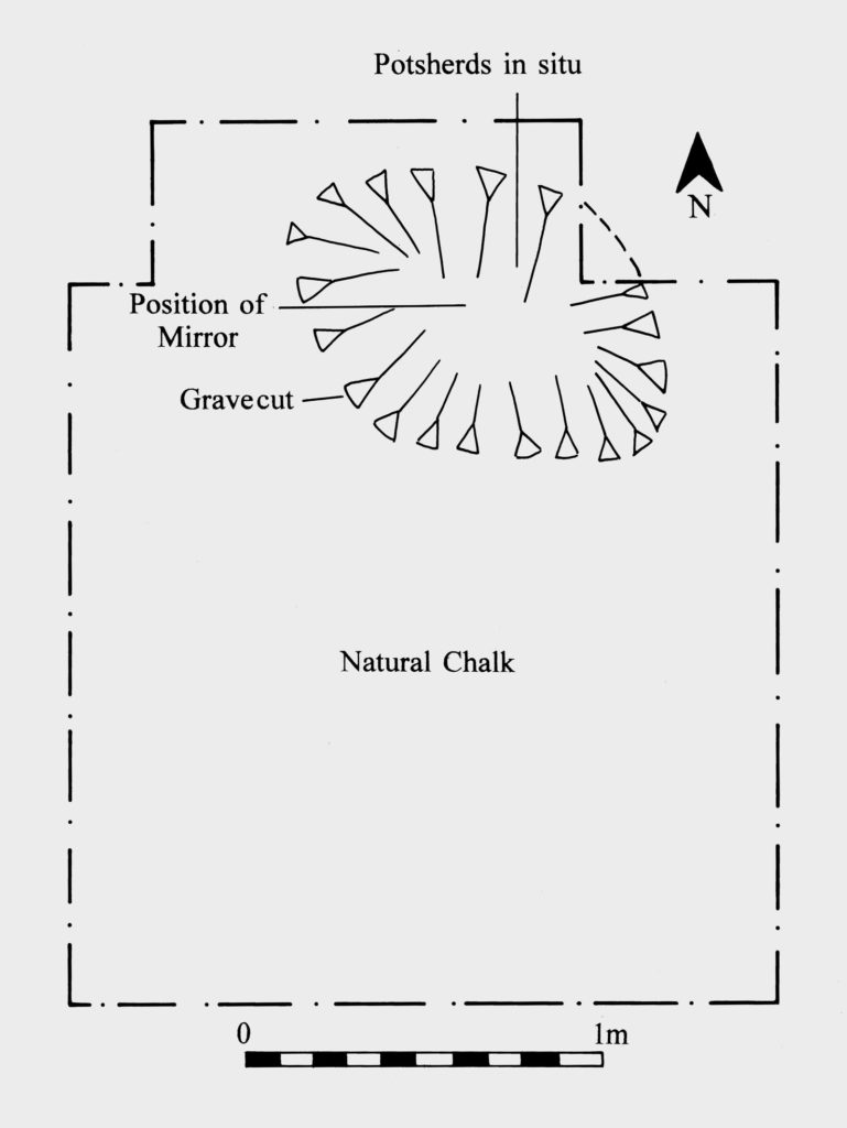 Plan of 2001 excavation